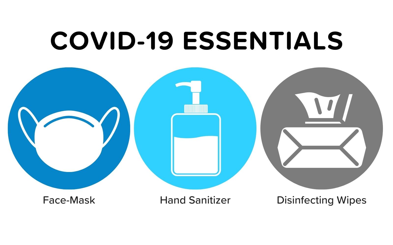 COVID-19 delta variant essentials to stay protected with icons.