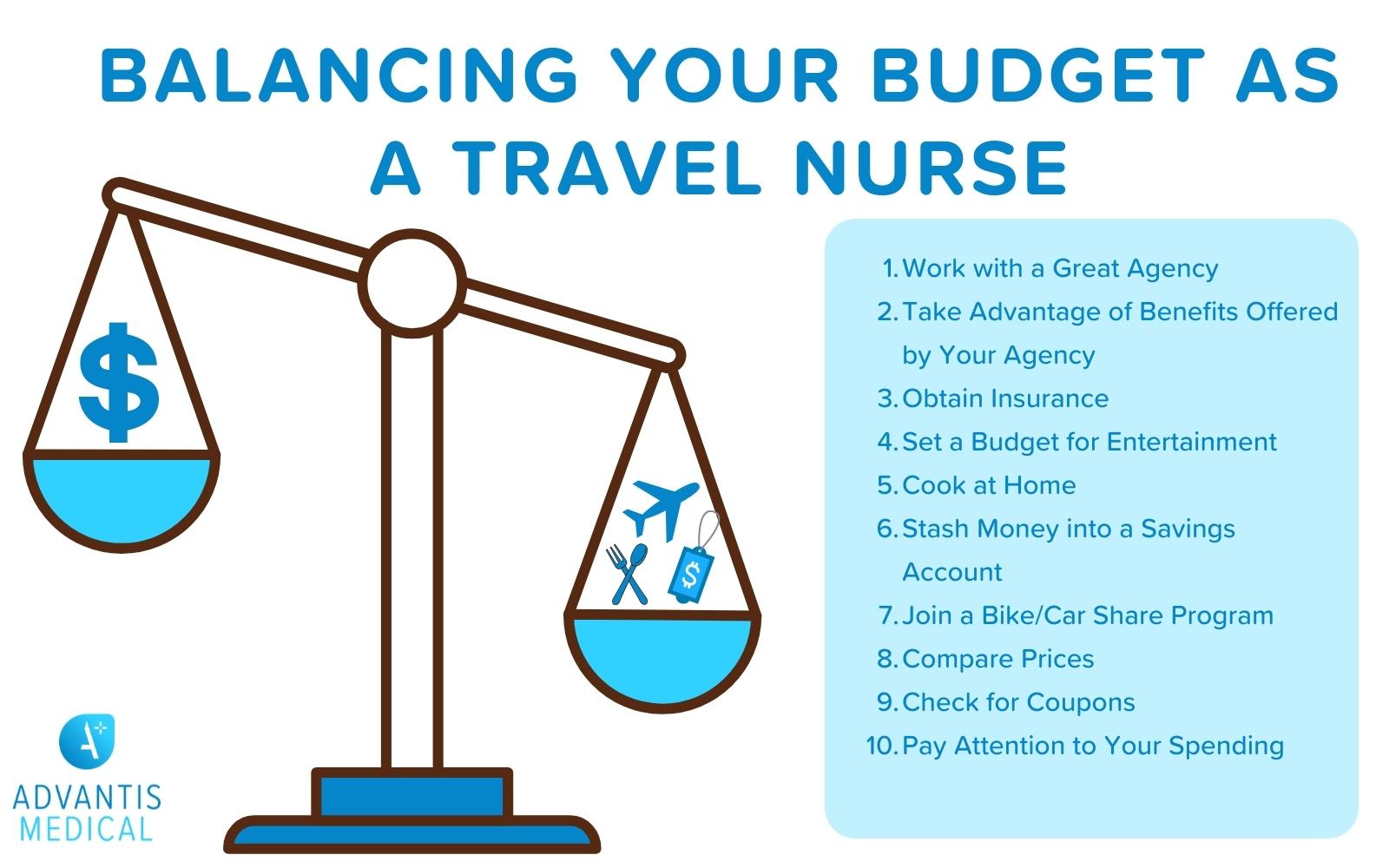 Tips for travel nursing on a budget listed in a box with a scale.