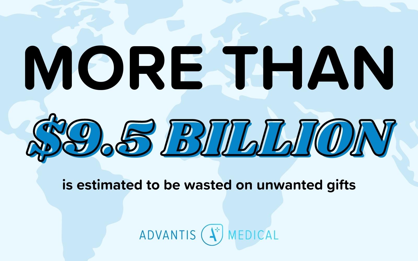 More than .5 billion is estimated to be wasted on unwanted gifts.