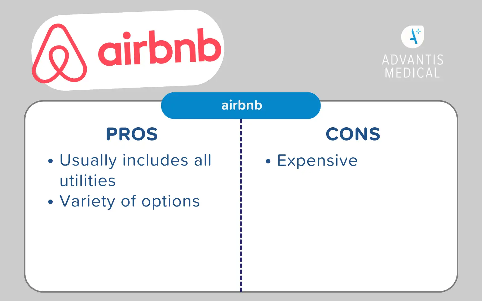Airbnb pros and cons comparison chart for travel nurses looking for housing.