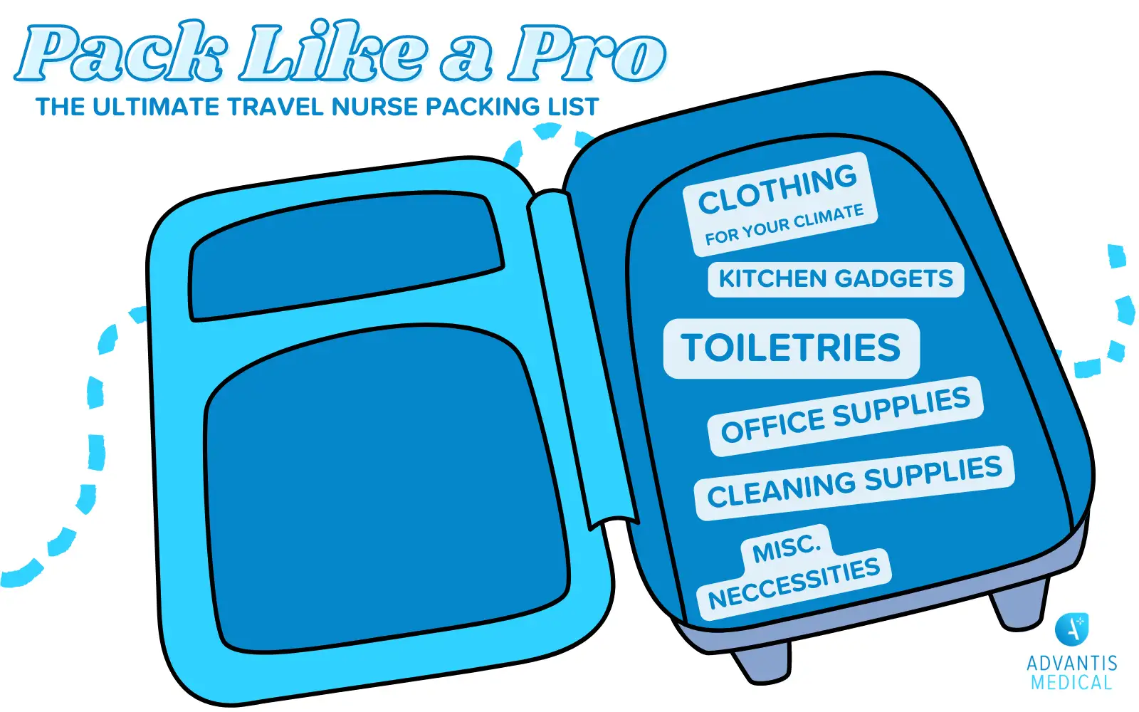 Travel nurse packing list on a graphic of a blue luggage case.