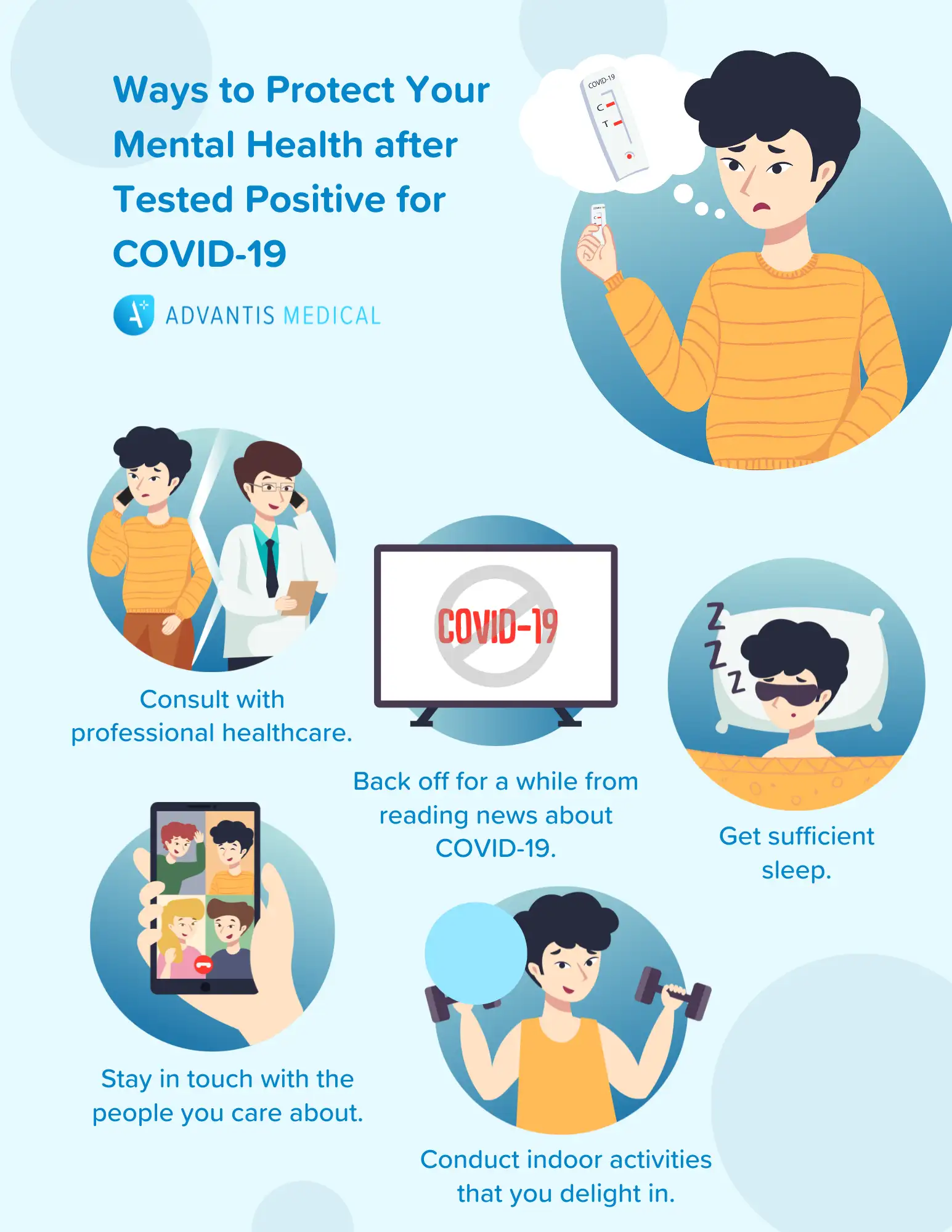 Poster with infographic of ways to protect your mental health after being tested positive for COVID-19. Tips are accompanied by cartoon graphic pngs.