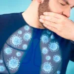 Man coughing showing what is croup.