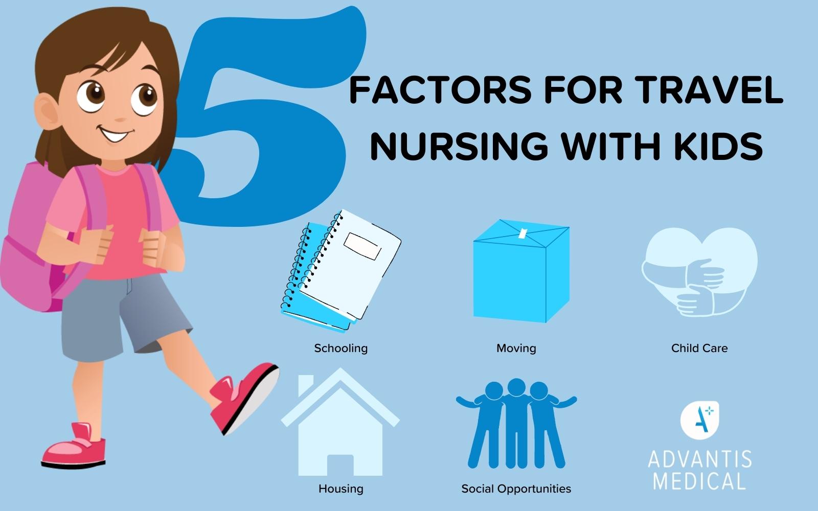 Factors to consider when travel nurse as a single parent