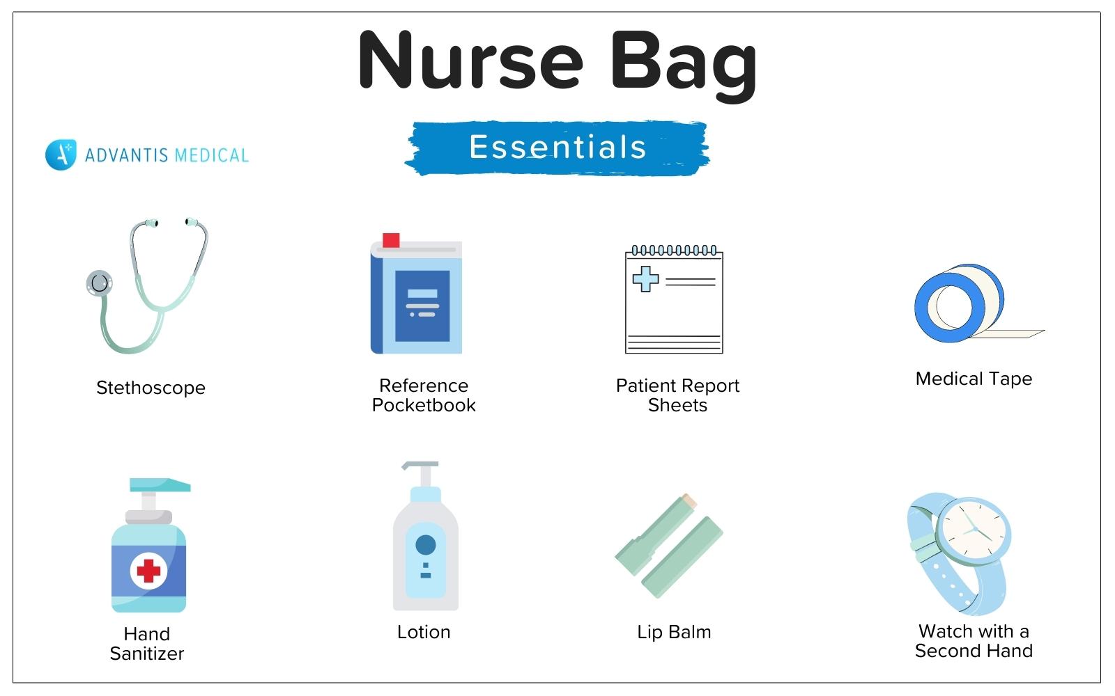 Nurse bag essentials checklist with icons.