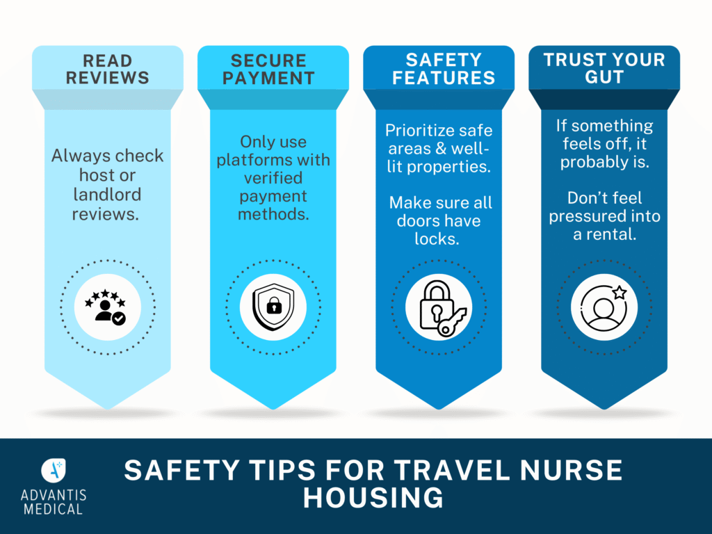 safety tips for finding travel nurse housing
