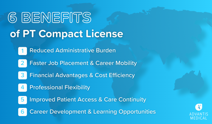 6 Benefits of PT Compact License